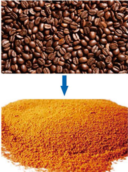 实验2-咖啡豆 实验2-咖啡豆